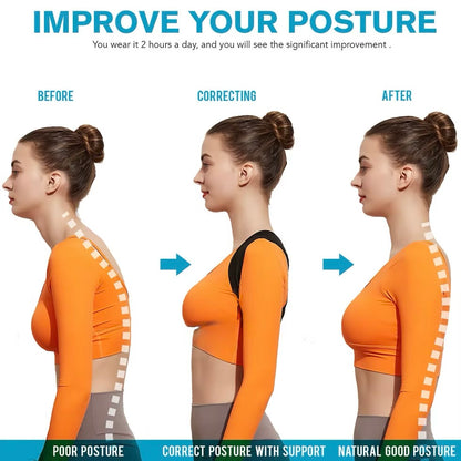 Pregnancy Posture Corrector