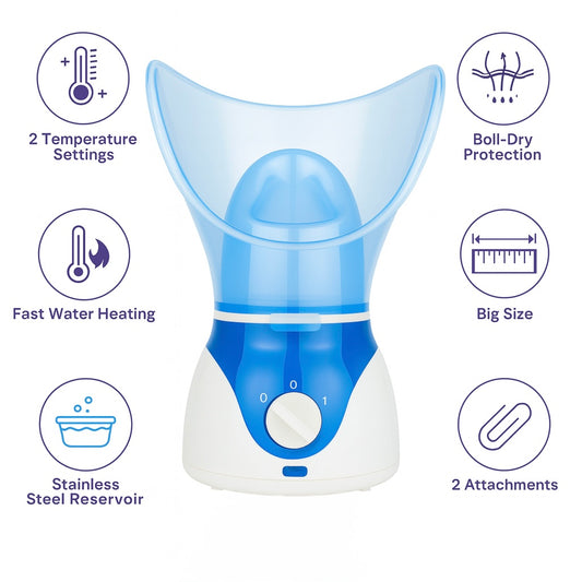 Mist Spraying Face Steamer