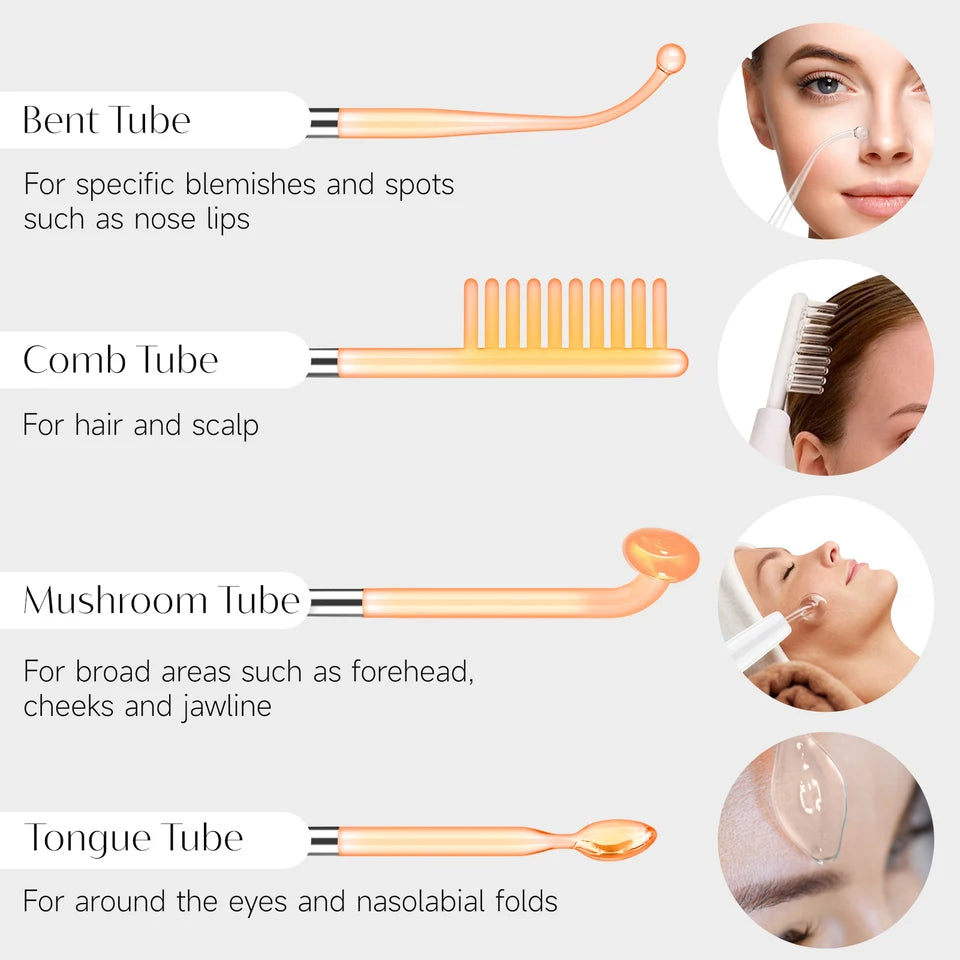 High-Frequency Wand